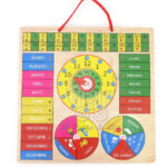 Tabla Calendario/Reloj